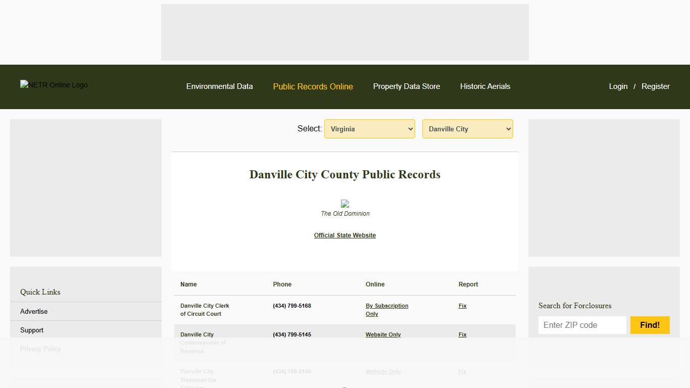 NETR Online • Danville City • Danville City Public Records, Search Danville City Records, Danville City Property Tax, Virginia Property Search, Virginia Assessor